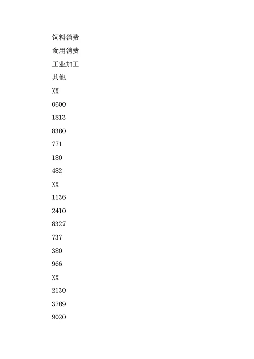 XX届高考地理考点区域农业发展  ——以我国东北地区为例整合复习教案