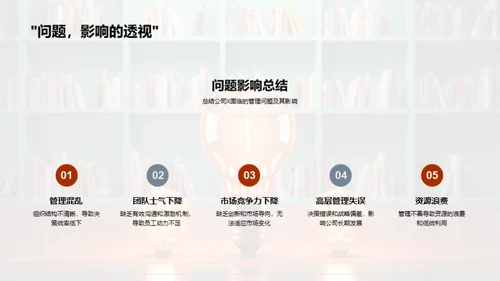 管理学实践与创新