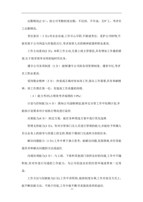 房地产开发公司绩效考核管理制度.docx