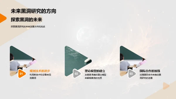 黑洞奥秘揭秘