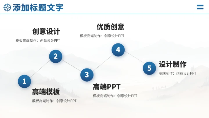 蓝色人事工作汇报PPT模板