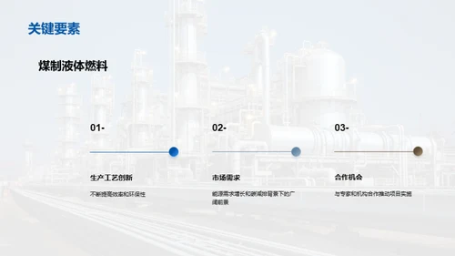 煤液化：未来之路