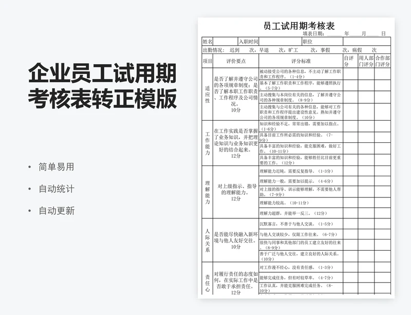 企业员工试用期考核表转正模版