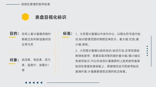 黄蓝双色简约几何现场6S和目视化改善安全教育PPT模板6S管理培训