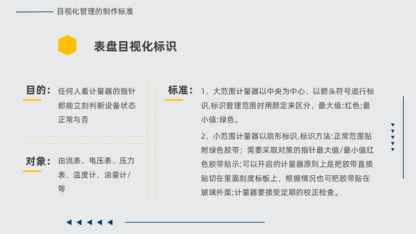黄蓝双色简约几何现场6S和目视化改善安全教育PPT模板6S管理培训