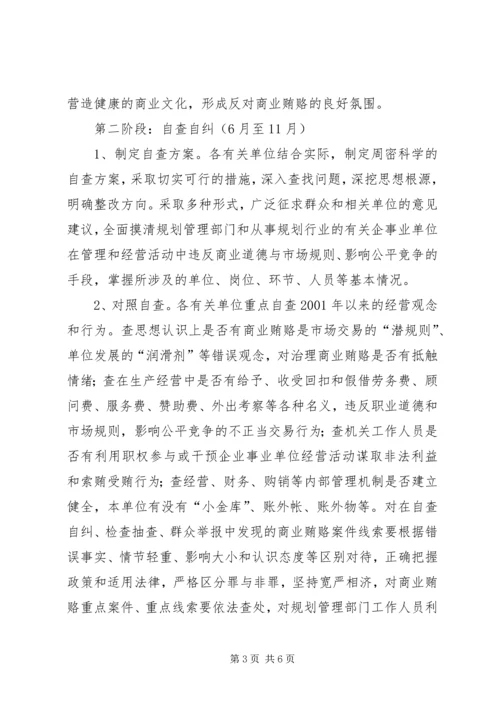 市规划局治理商业贿赂专项工作实施方案 (2).docx