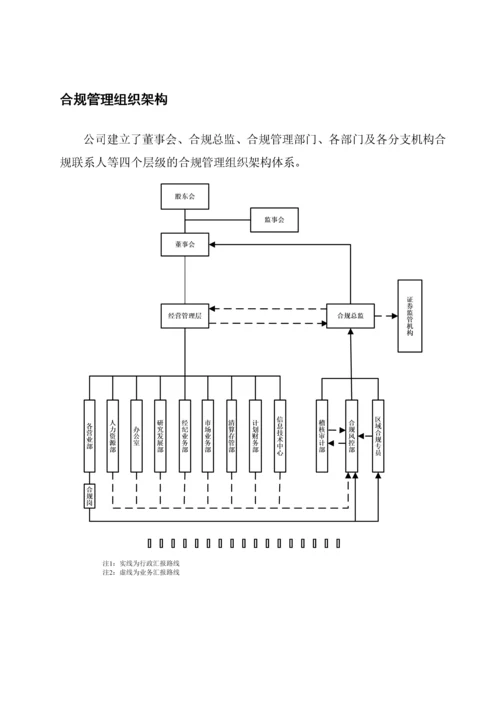 员工合规手册.docx