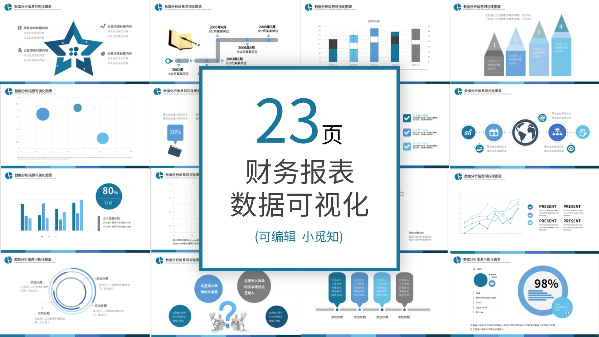 蓝色数据分析可视化图表集PPT模板宣传PPT动态PPT财务分析可视化图表
