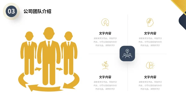 蓝黄色极简微立体形状商务风商业项目计划书PPT商业计划书