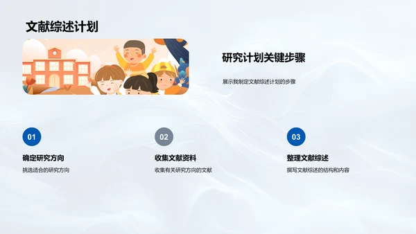 经济学研究答辩