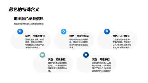 地图解读教学PPT模板