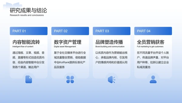 蓝色简约通用毕业论文答辩PPT模板