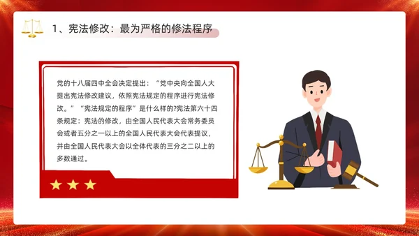 红色简约风国家宪法宣传日PPT模板国家宪法日