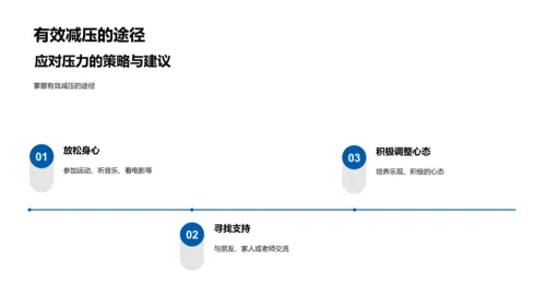 高二学习效率提升PPT模板