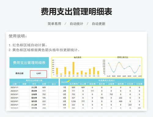 费用支出管理明细表