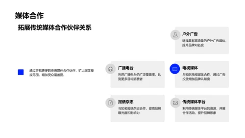 双十二营销总结PPT模板