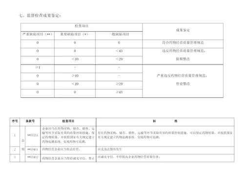 药品批发企业内审标准.docx