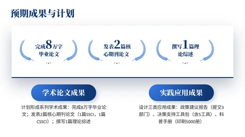 深蓝色简约风大学生毕业论文开题答辩的PPT模板