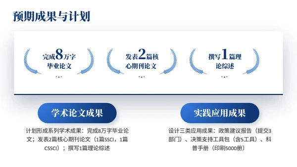 深蓝色简约风大学生毕业论文开题答辩的PPT模板