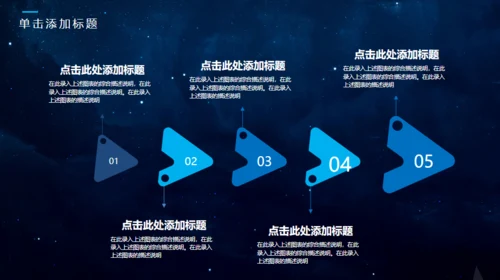 宇宙星空商风通用PPT模板