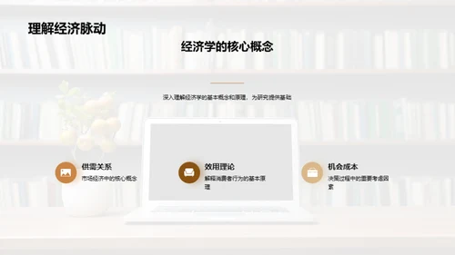 探索经济学之旅