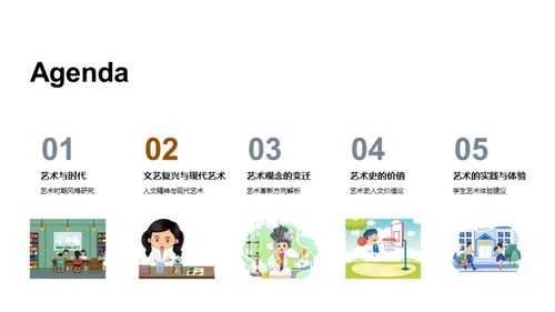 艺术史的演变
