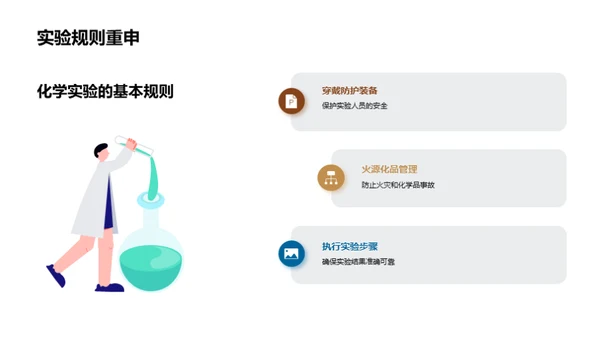 掌握化学实验法宝