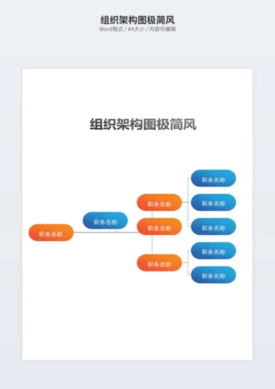 组织架构图极简风