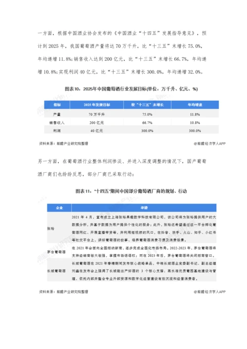 中国葡萄酒行业市场分析葡萄酒市场低迷原因分析-市场仍有回暖机会.docx