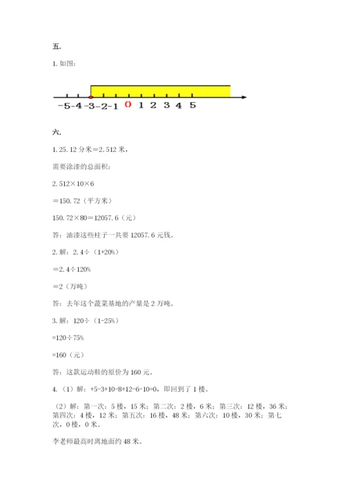 人教版数学六年级下册试题期末模拟检测卷带答案（基础题）.docx