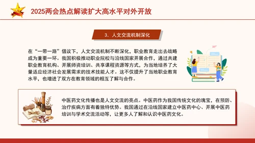 2025两会热点解读扩大高水平对外开放ppt