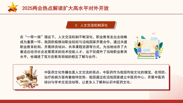 2025两会热点解读扩大高水平对外开放ppt