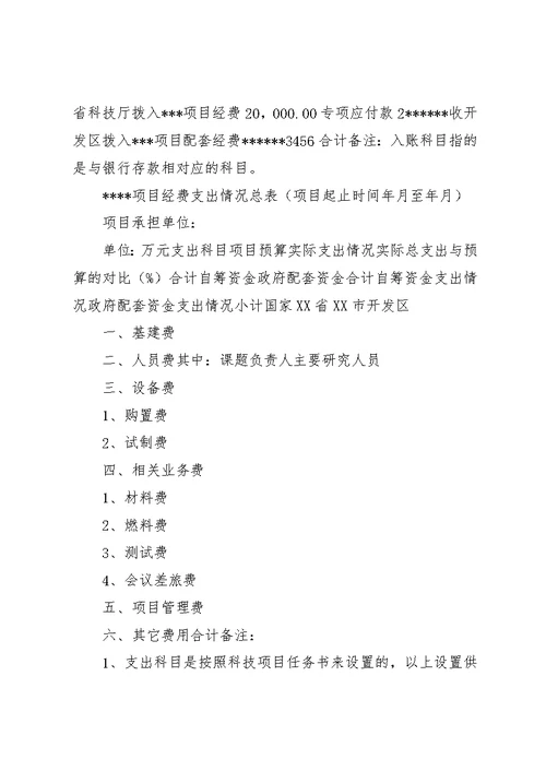 经费管理使用情况汇报