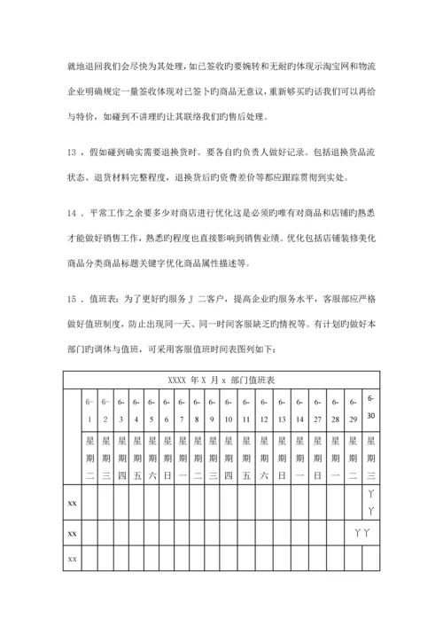 淘宝网店客服管理制度整理完.docx