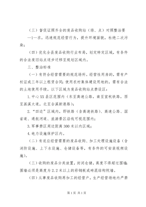 废品收购行业专项整治工作实施意见.docx