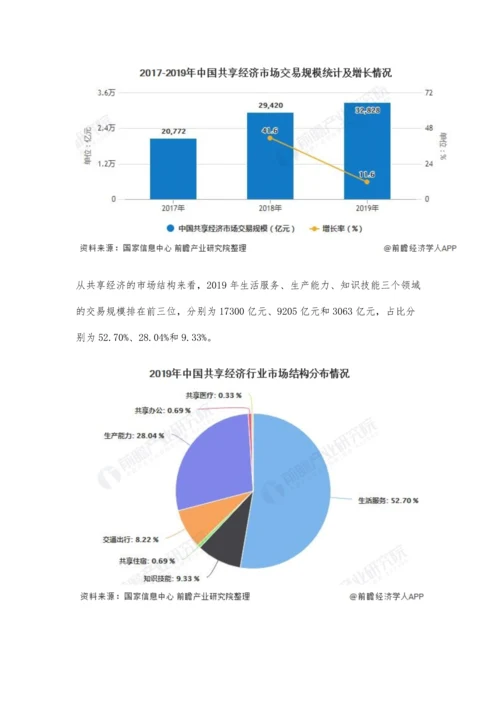 中国共享经济行业市场现状及发展趋势分析-成为服务业转型发展重要推动力.docx