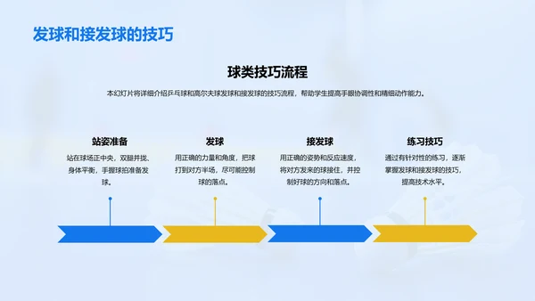 蓝色商务现代球类运动技巧PPT模板