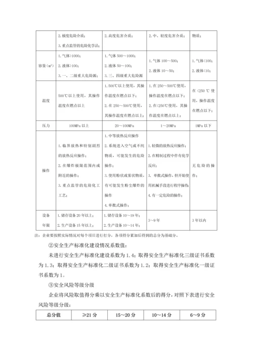 安全风险分级管控和隐患排查治理双重预防性体系建设工作内容和实施步骤.docx