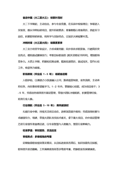 大学生职业规划书