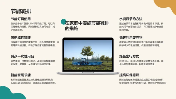 绿色商务风环保知识科普培训课件PPT模板