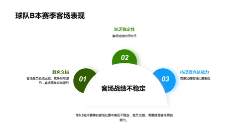 中超风云再起