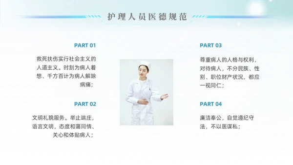 科技风蓝色护士行为规范护士职业道德护理学培训PPT课件