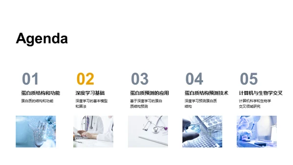3D风生物医疗教学课件PPT模板