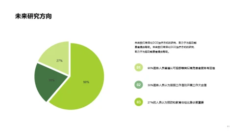 灰色商务医疗药物PPT案例