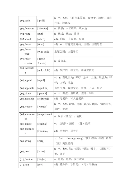 高中英语人教版（2019）选择性必修第一册 词汇表单词（带音标）.docx