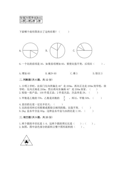 小学六年级上册数学期末测试卷附参考答案（轻巧夺冠）.docx