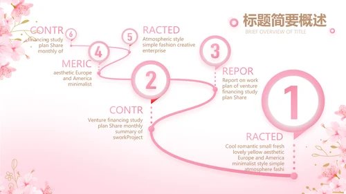 粉色唯美化妆品产品介绍动态PPT模板