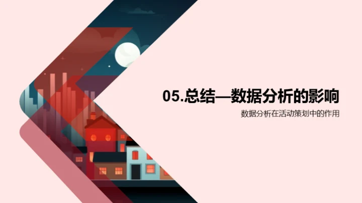 新媒体数据分析实战