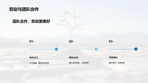 劳动的价值与美
