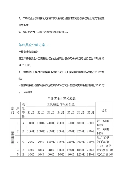 各大名企年终奖金分配方案.docx